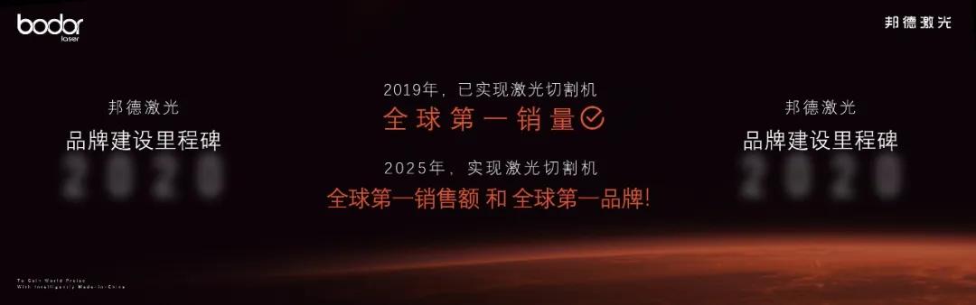 杏彩体育邦德激光：年产销量实现全球第一