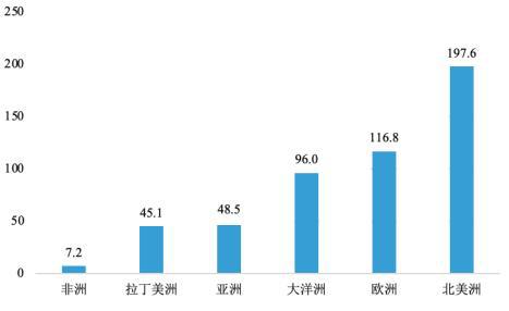 杏彩体育官网app正压柜正压防爆箱原理2023年全球及中国纸制品行业市场发展全景