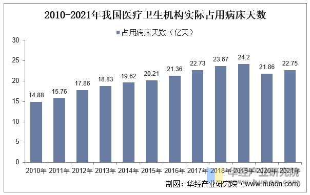 杏彩体育官网登录入口切割机的原理正压柜正压型留置针2022年中国静脉留置针市场规