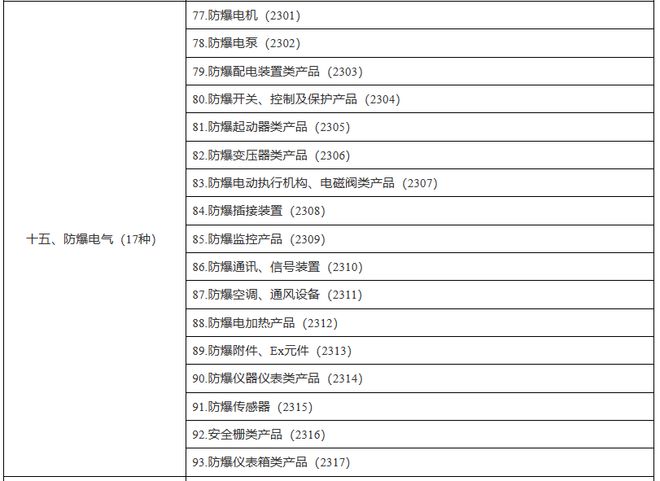 杏彩体育官网登录入口正压柜箱体结构图正压柜正压通风防爆控制柜17类防爆电气产品在