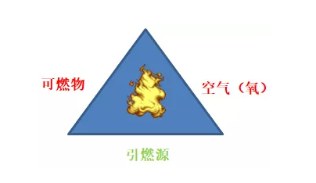 杏彩平台官网小型切割机十大品牌正压柜正压型船海探索船用电气设备如何防爆？