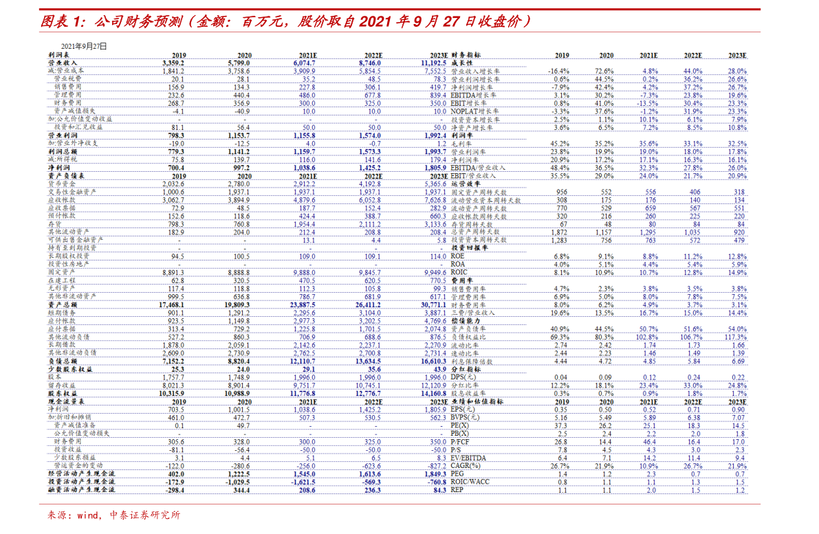 杏彩体育官网切割机切断机型号一览表钢筋弯起截断机械（铲运机型号）