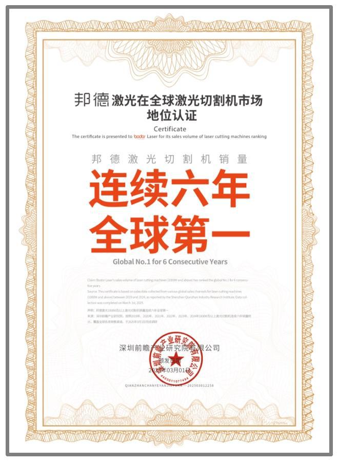 杏彩体育，六连冠！全球激光切割机龙头企业